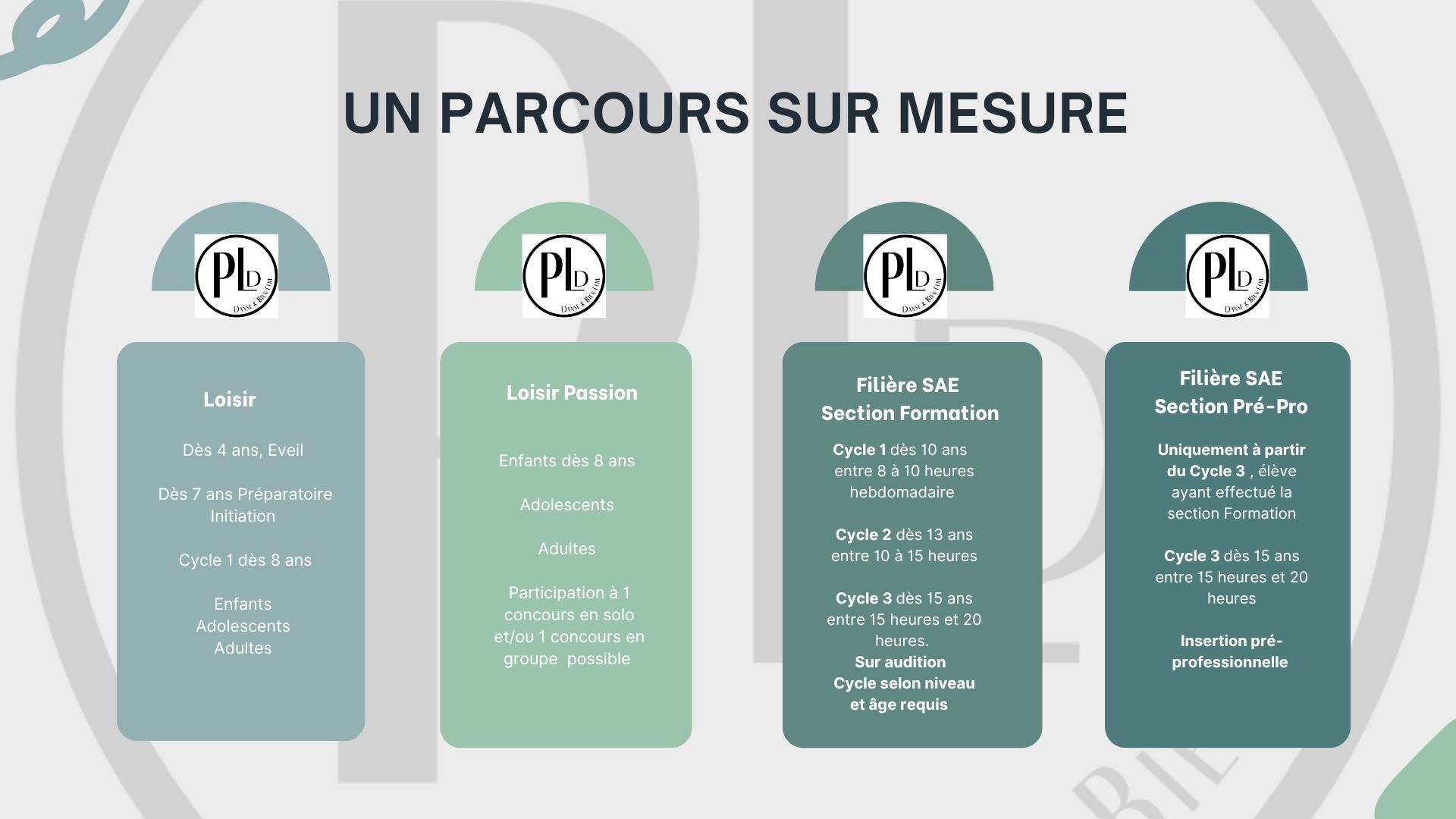 Teal and Gray Modern Product Development Roadmap Presentation - 2